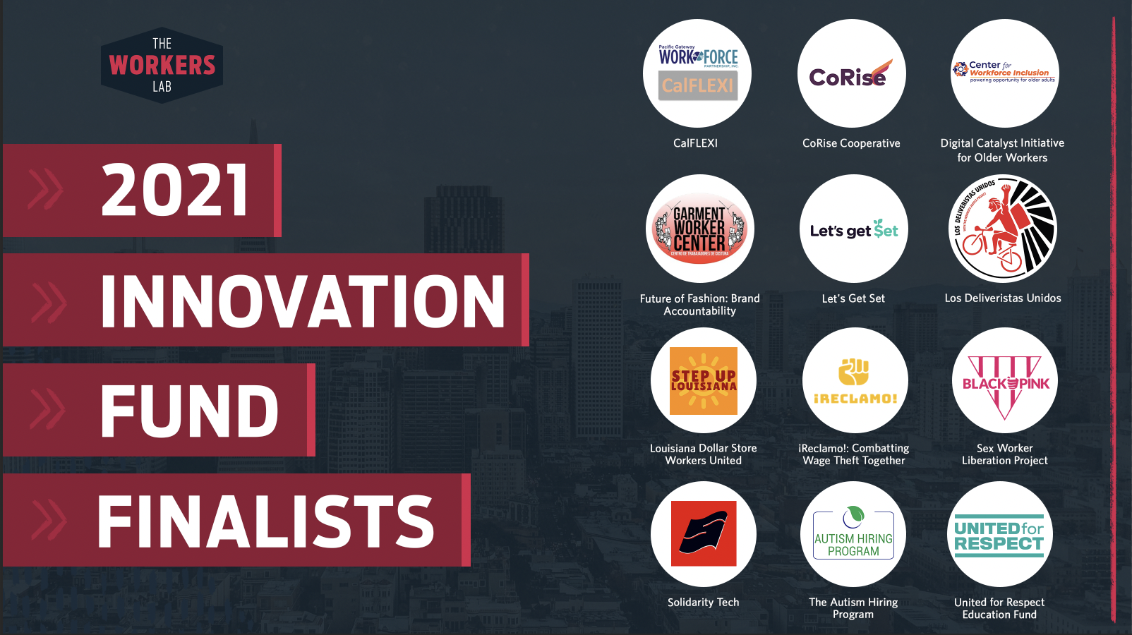 Meet Our 2021 Innovation Fund Finalists